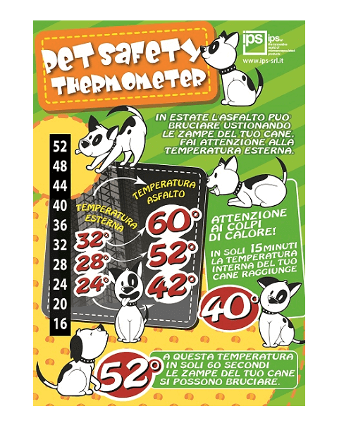 Pet auto Alert